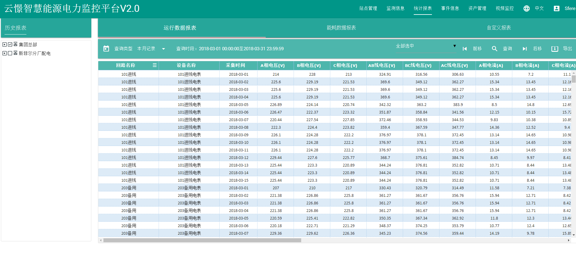 http://www.cdtyn.com.cn/Public/Home/Images/images5/dataservice.png