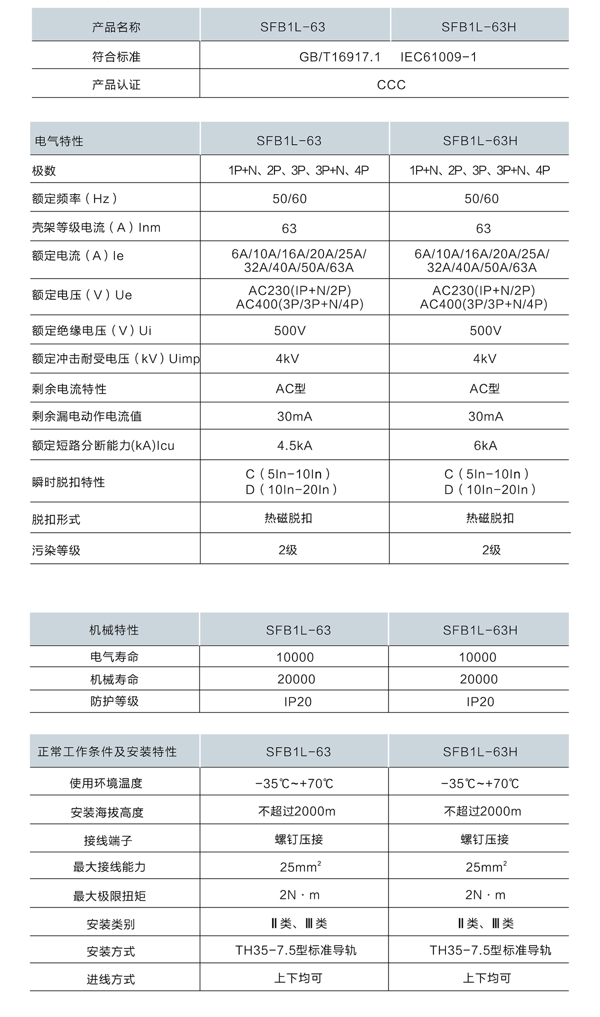 技術參數(shù) 拷貝.jpg