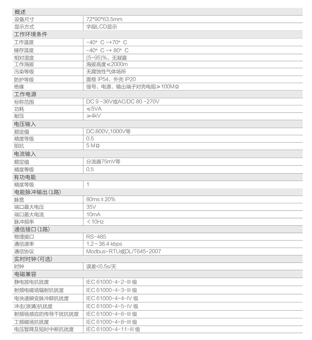 技術參數.jpg