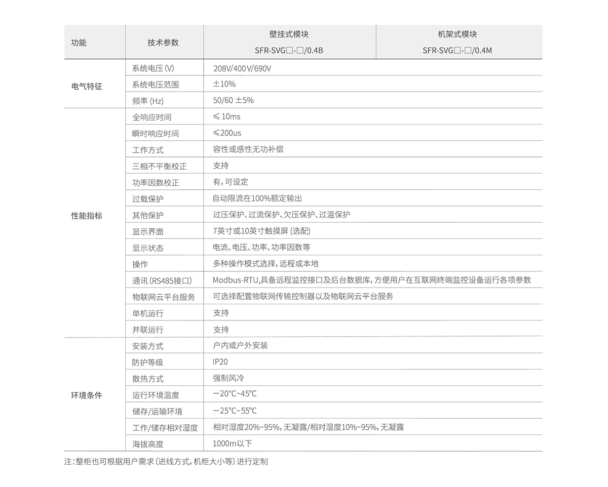 技術參數 拷貝.jpg