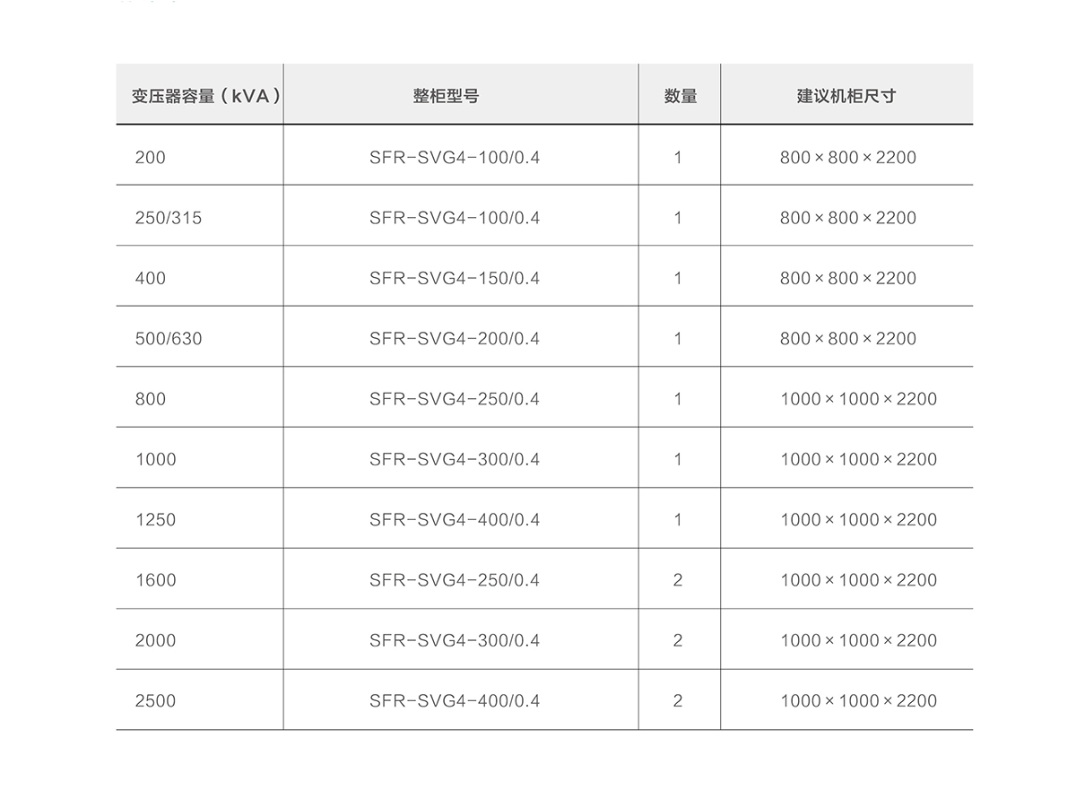 參數 拷貝.jpg
