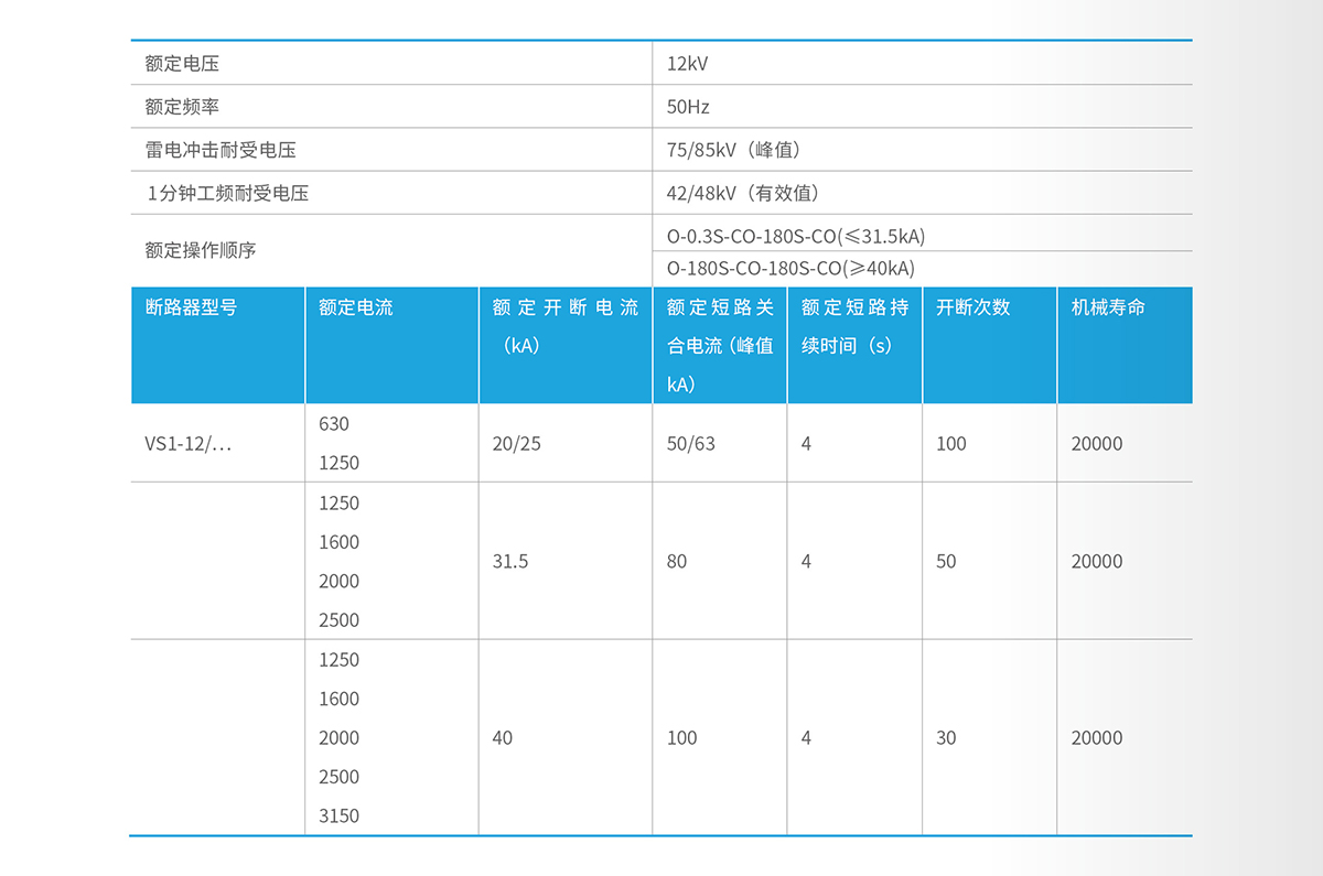 主要技術參數 拷貝.jpg